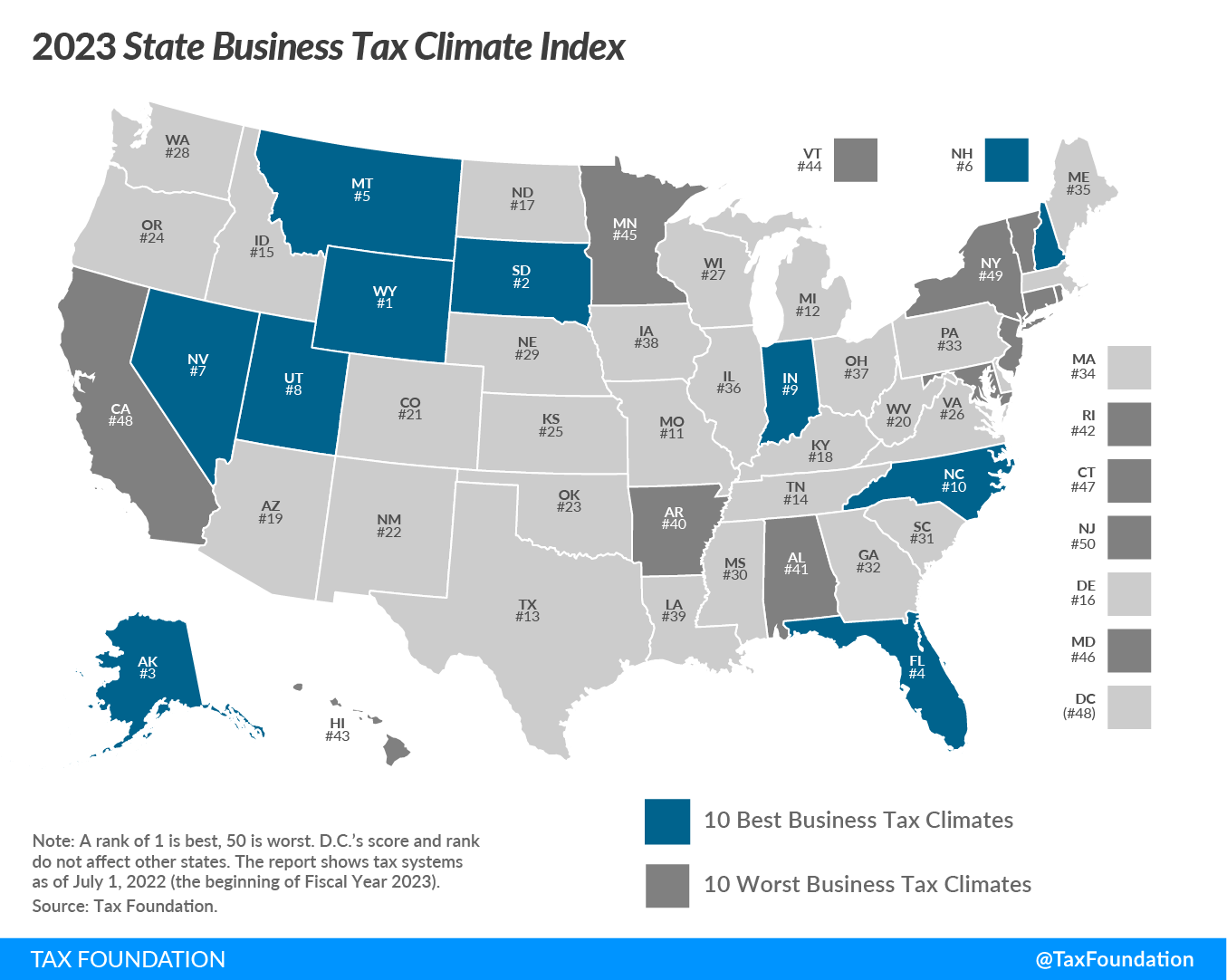 Tax Foundation 2023 Business Tax Climate Index ITR Foundation