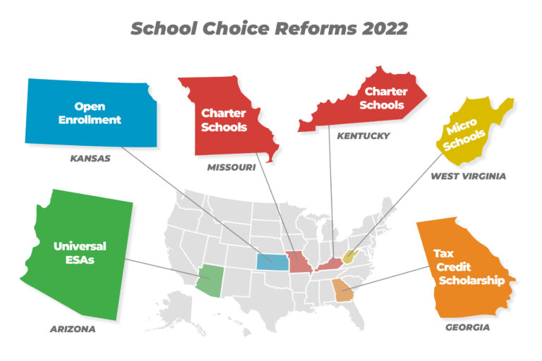 What's On Tap for School Choice? ITR Foundation