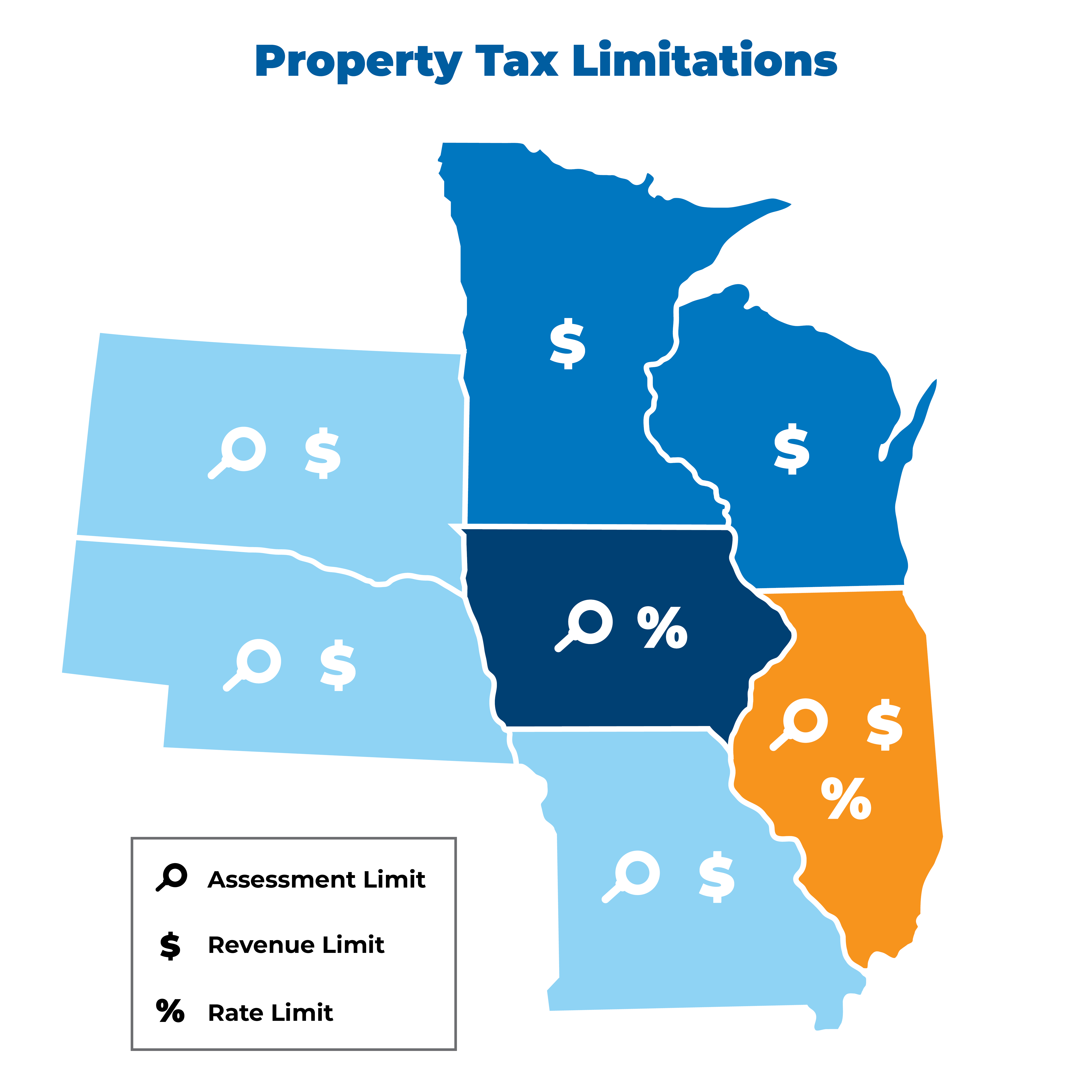 Property Tax Rate Limits ITR Foundation
